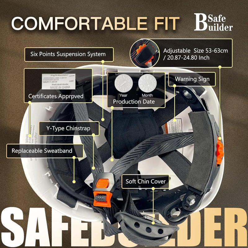 SAFEBUILDER Construction Safety Helmet ABS Hard Hat Adjustable Ventilation System Hardhats Industrial Work Head Protection for Men Certified ANSI/ISEA Z89.1 - Image 4